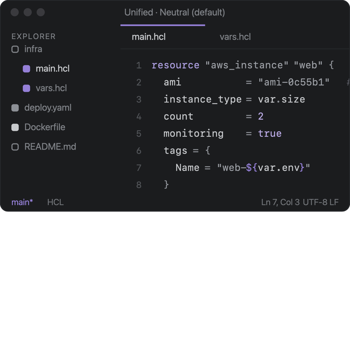 Unified Neutral